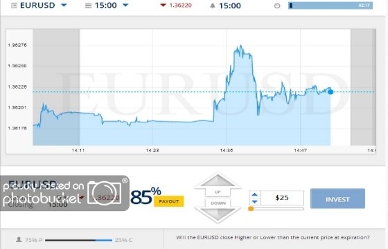 high/low opteck binary options trade at opteck