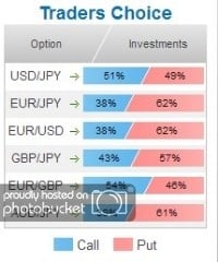 opteck traders choice platform feature