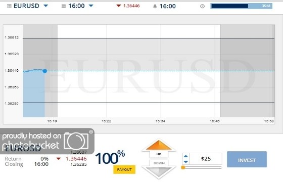 opteck range options trade taken from our review