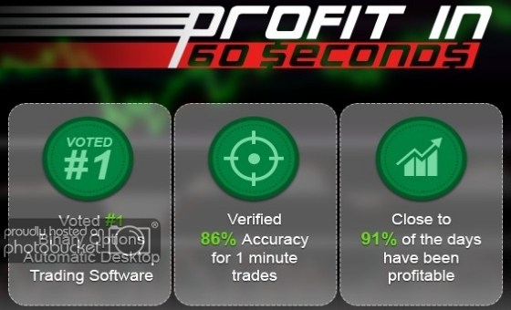 profit in 60 seconds review website screenshot