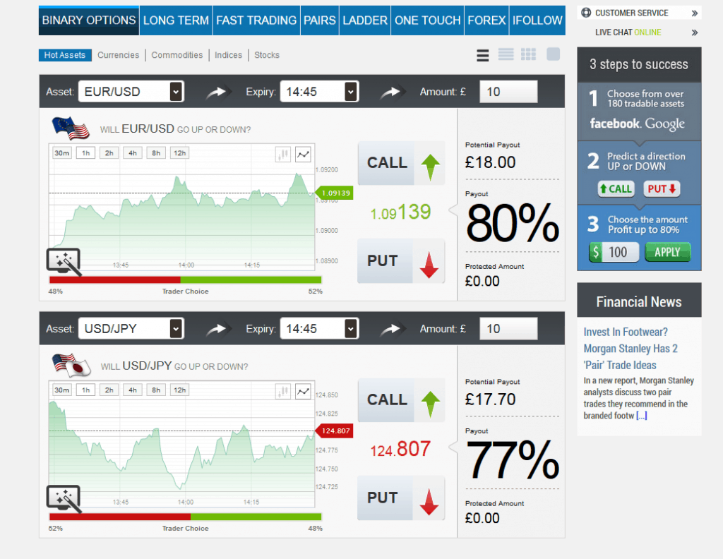 banc de binary demo account and trading resources page image