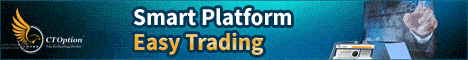 ctoption 60-second options trading