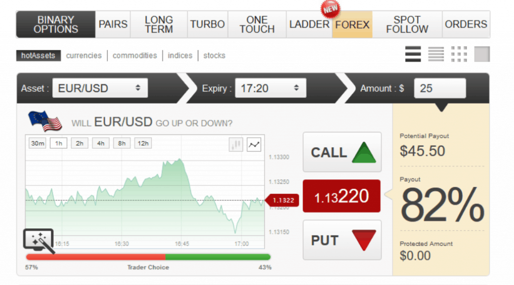 buy me out trading platform feature