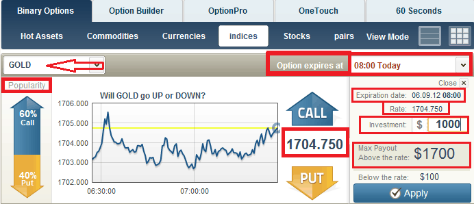 s&p500 index trade taken during our traderush review period